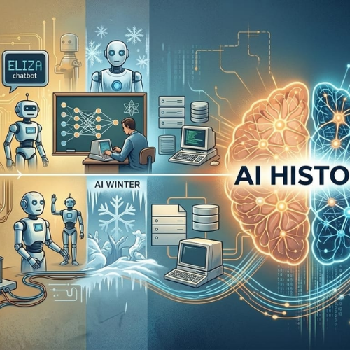 A Brief History of Artificial Intelligence (AI)